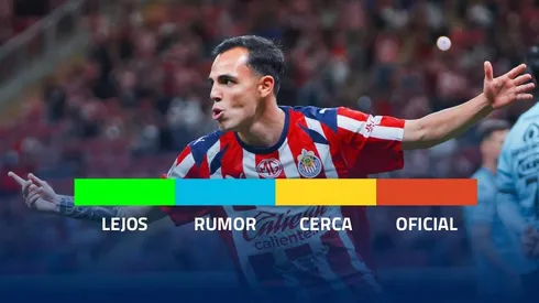 ¿Hugo Camberos puede salir de Chivas?