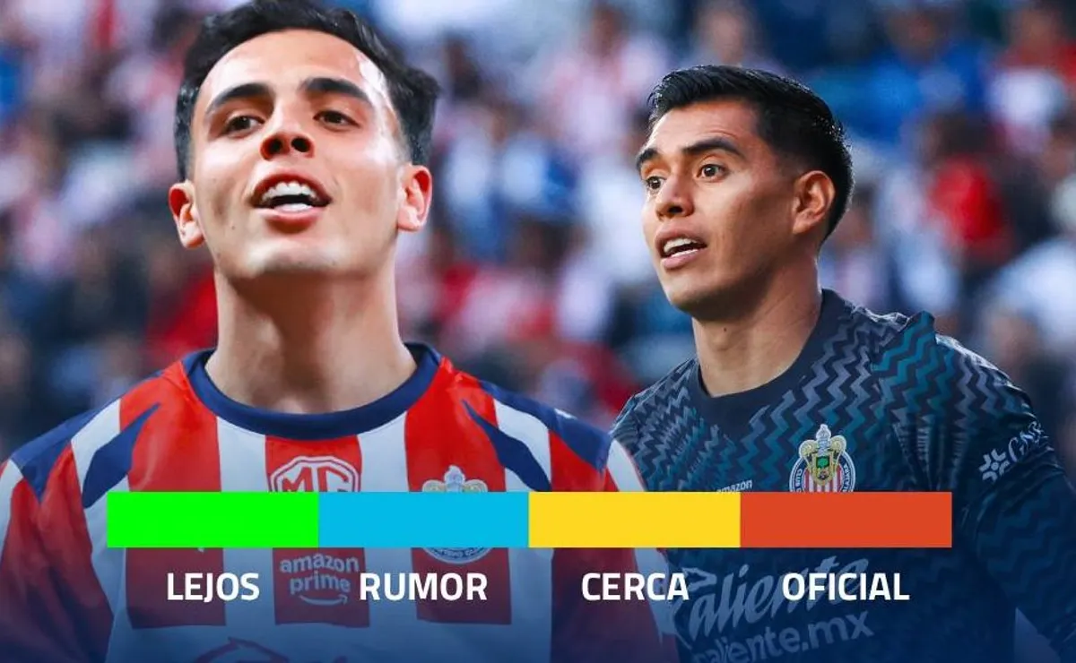 Semáforo de bajas de Chivas: Hugo Camberos, Raúl Rangel, Brian Gutiérrez y Santiago Sandoval