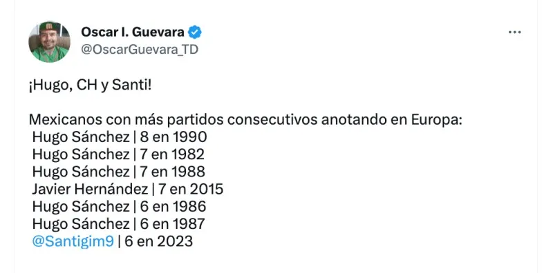 Racha de jugadores mexicanos en Europa