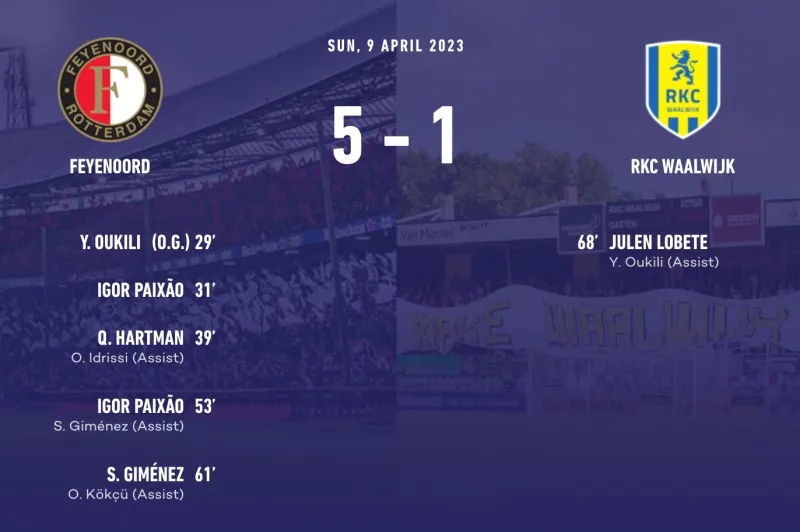 Eredivisie | Página oficial