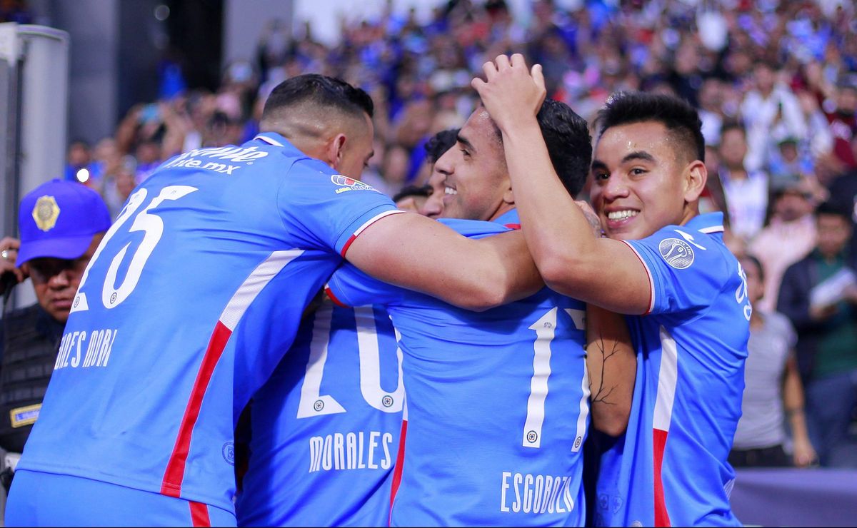 Tabla de Posiciones Liga MX ACTUALIZADA: Así está Cruz Azul en la ...