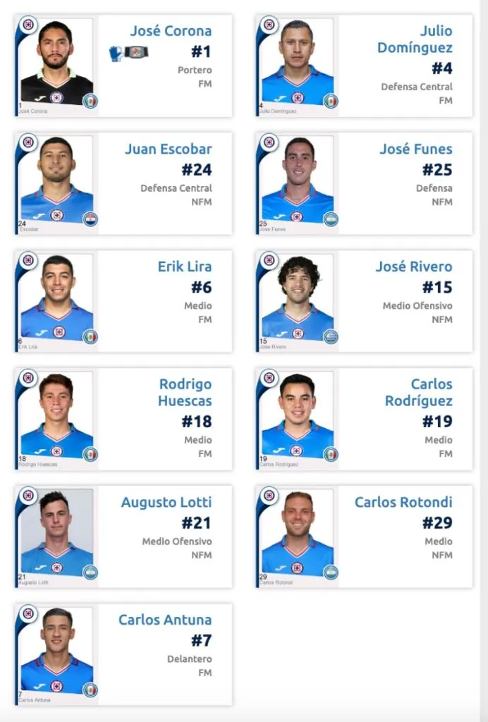 Alineación Cruz Azul vs. Atlas