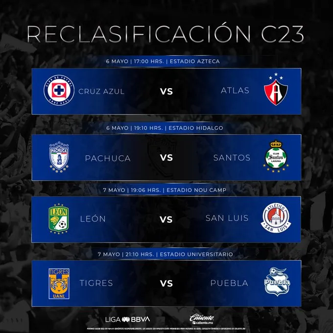 (Foto: Liga MX)