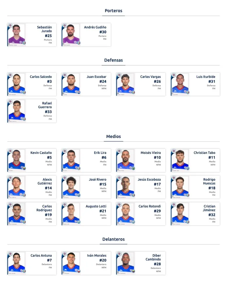 Liga MX | ligamx.net