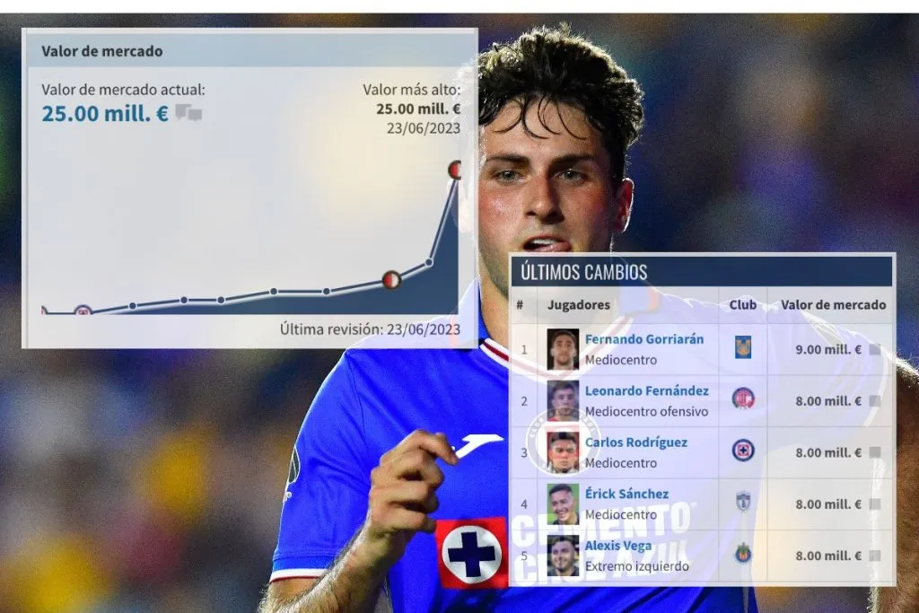 Transfermarkt, Jam Media