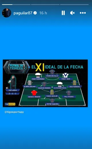 XI Ideal de la fecha en Paraguay