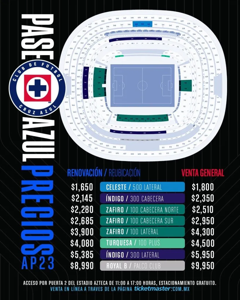 Precios Pase Azul | Cruz Azul