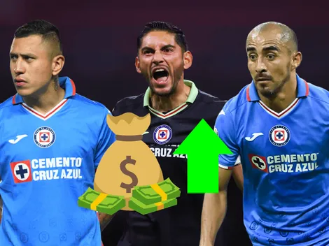 La millonada que ahorra Cruz Azul sin Corona, Cata y Baca