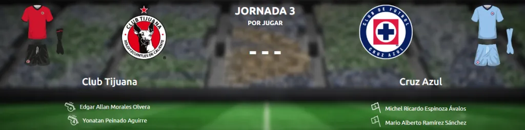 (Foto: Liga MX)