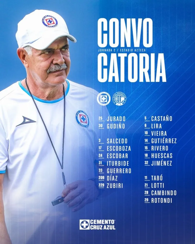 Cruz Azul, Twitter