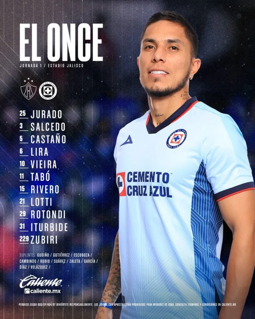Cruz Azul | Twitter