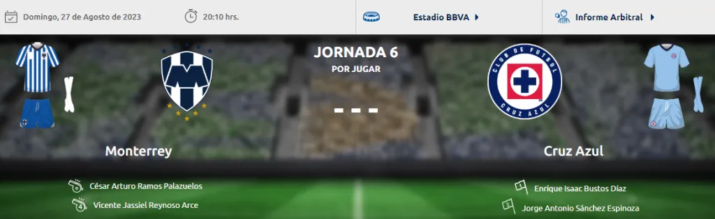 (Foto: Liga MX)