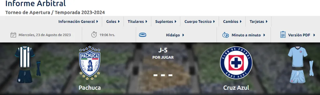 Ficha técnica Liga MX