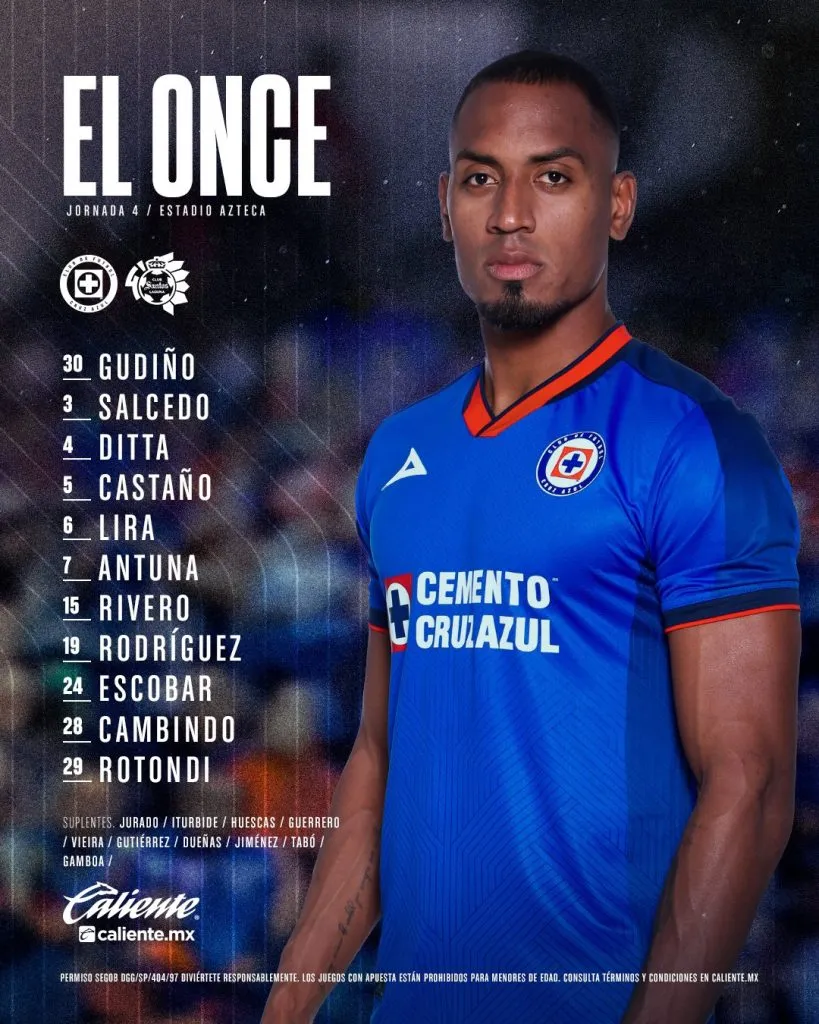 Alineación ante Santos Laguna (@CruzAzul)