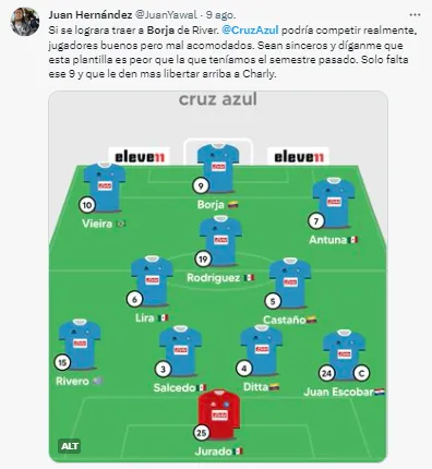 Algunos ya se animan a armar una alineación con Borja. (Twitter)