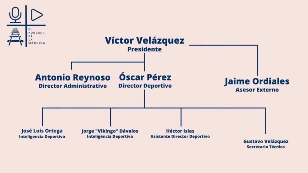 (Foto: Adrián Esparza)