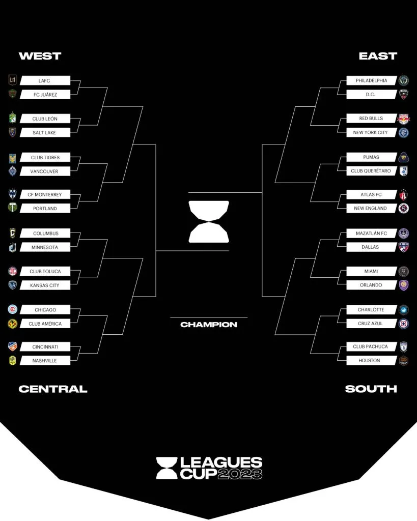 (Foto: Leagues Cup)