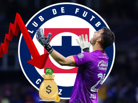 La devaluación que sufrió Jurado en Cruz Azul