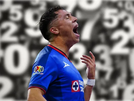 Los negativos números de Cruz Azul en el Apertura 2023