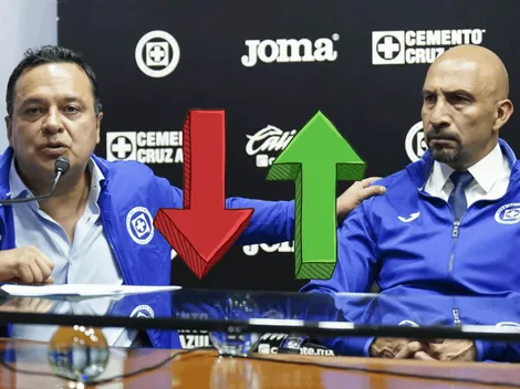 Este es el tiempo que tiene Cruz Azul para fichar a un delantero