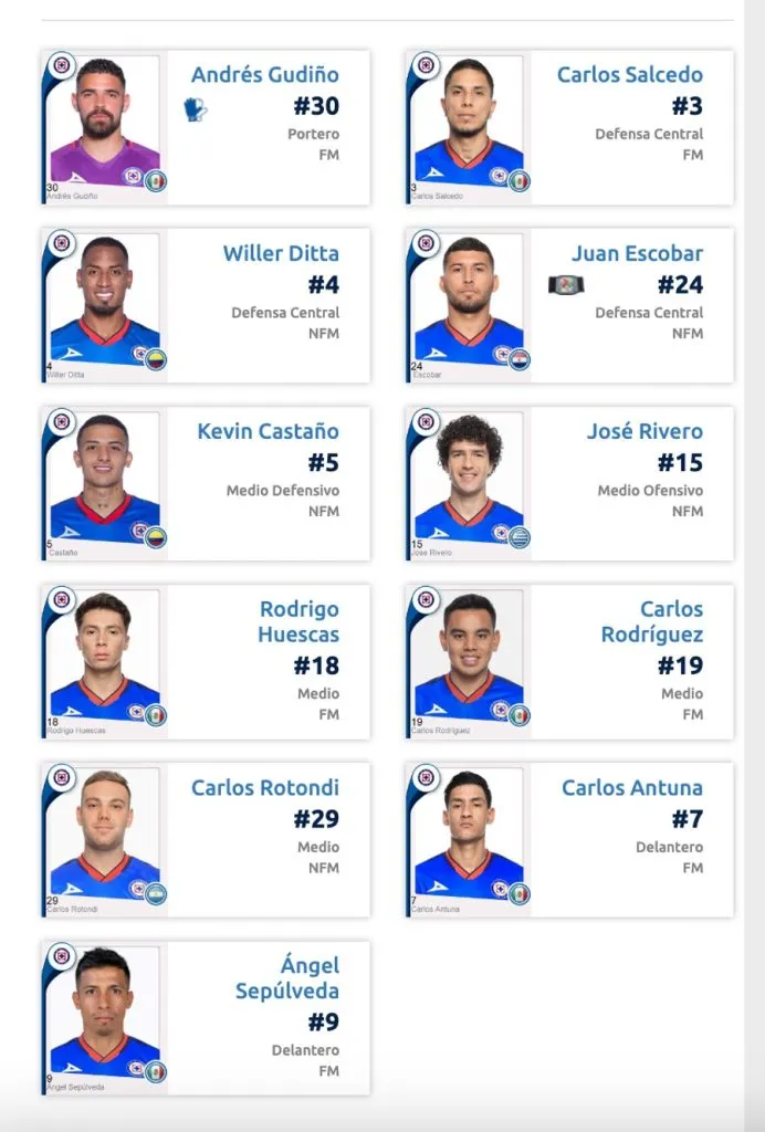 Liga MX | ligamx.net