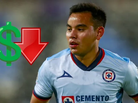 El valor de mercado de Charly Rodríguez volvió a caer