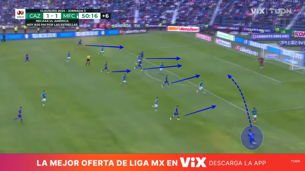 En la jugada del segundo gol, Cruz Azul cargó el área con mucha gente (Captura)