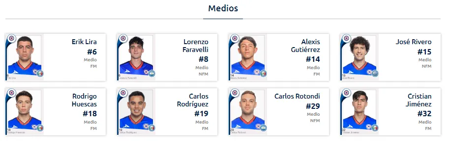 Mediocampistas registrados por Cruz Azul.