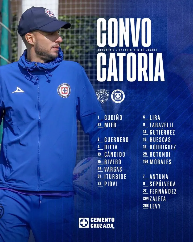 Convocados de Cruz Azul ante Juárez. (@CruzAzul)