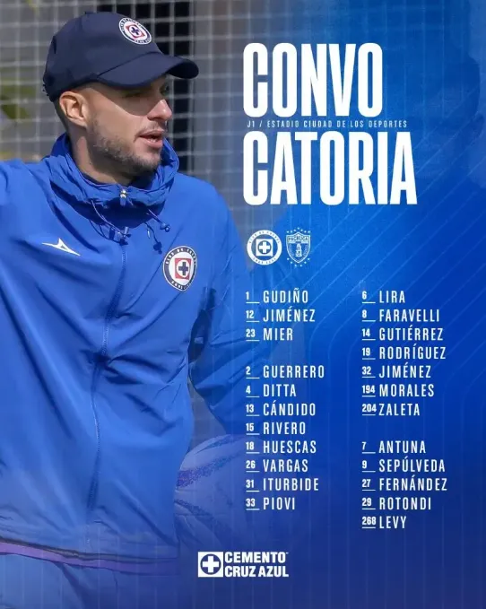 La convocatoria de Martín Anselmi para su debut