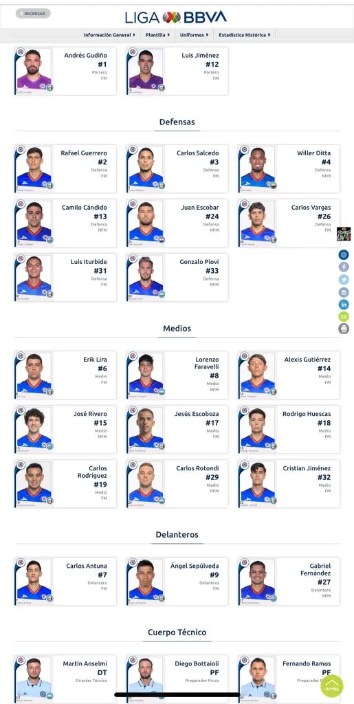 El registro de Cruz Azul para el Clausura 2024 (@Leonlec)