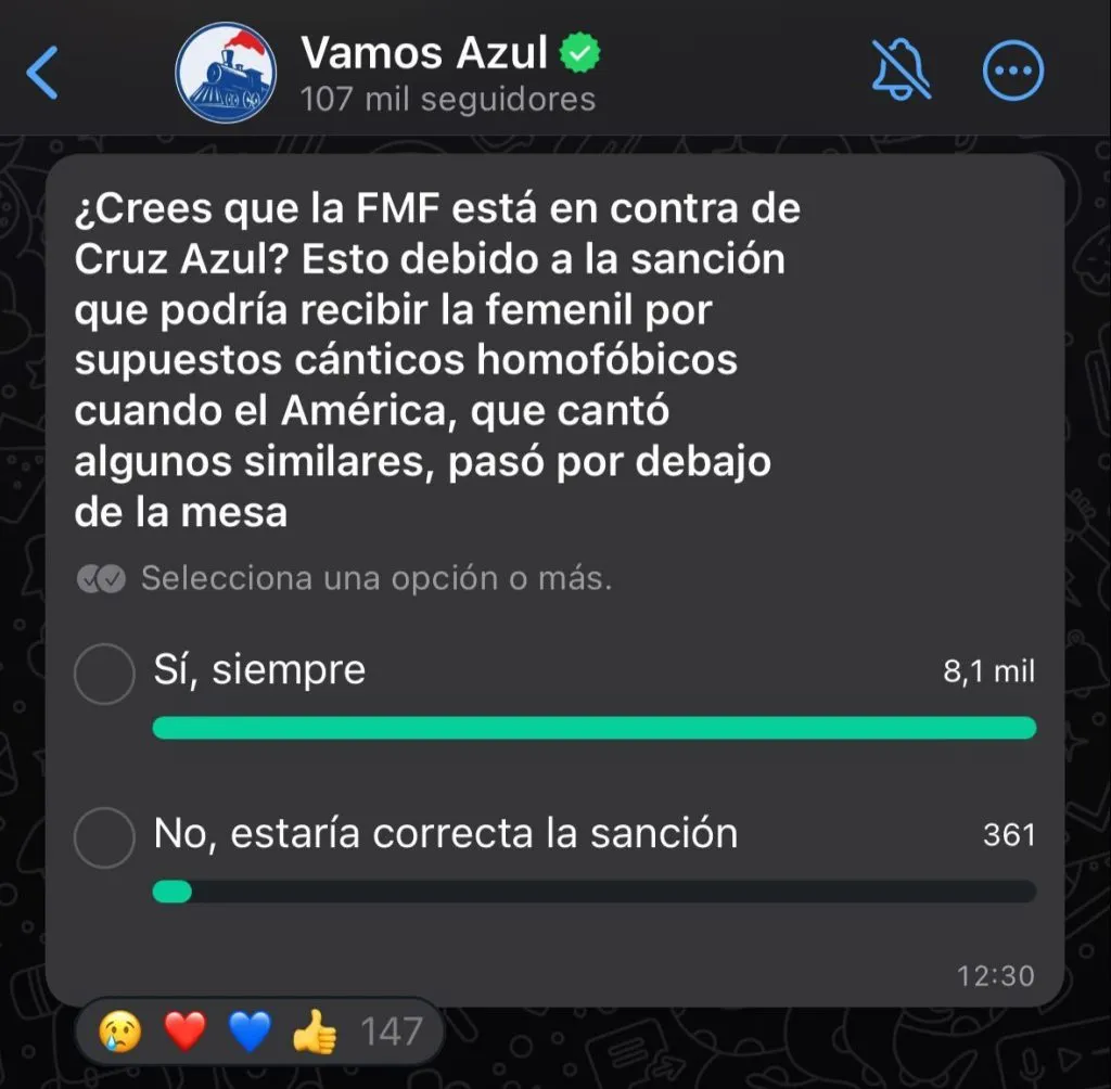 Resultados de nuestra encuesta en nuestra cuenta de Whatsapp