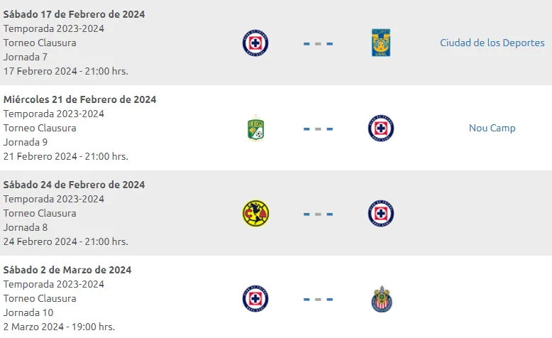 (Foto: Liga MX)
