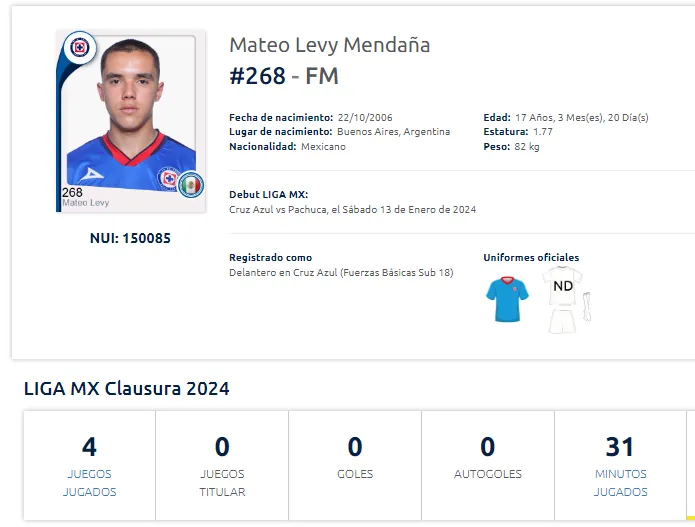 (Foto: Liga MX)