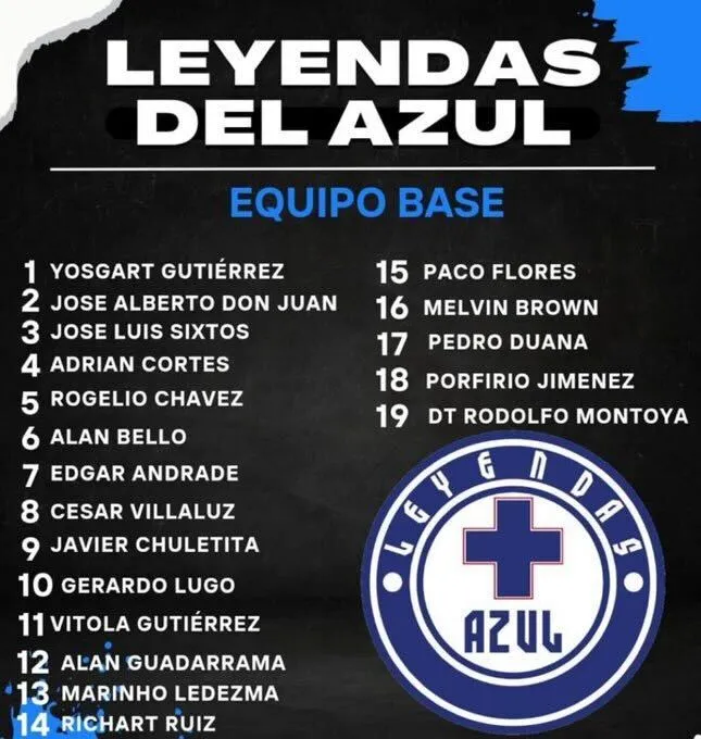 Leyendas de Cruz Azul convocadas al homenaje del Chelito Delgado