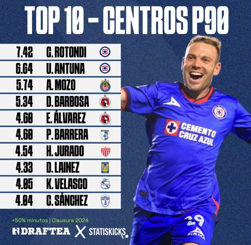 Imagen de Statiskicks