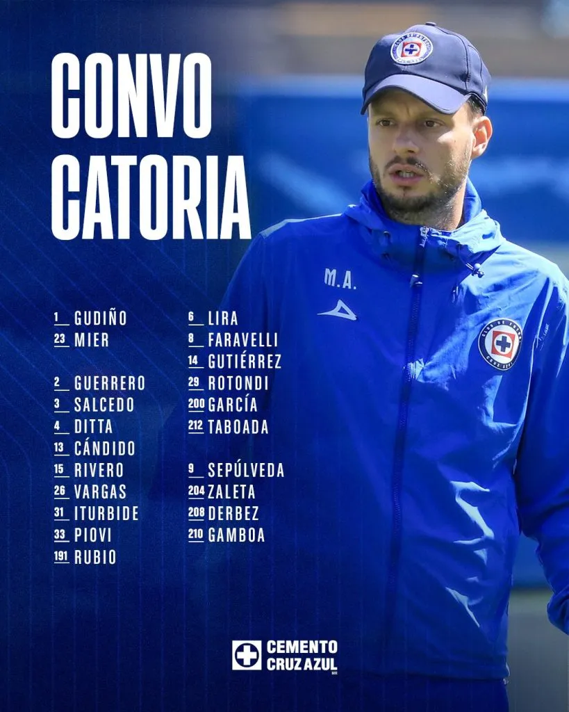 La convocatoria para el Clásico Joven. (Foto: Cruz Azul)