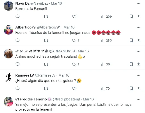Reacciones de la afición ante la última derrota de Femenil