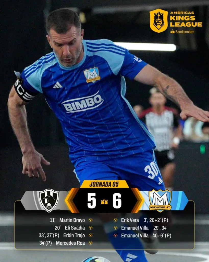 Tito Villa ha marcado 12 goles en la Kings League Américas.