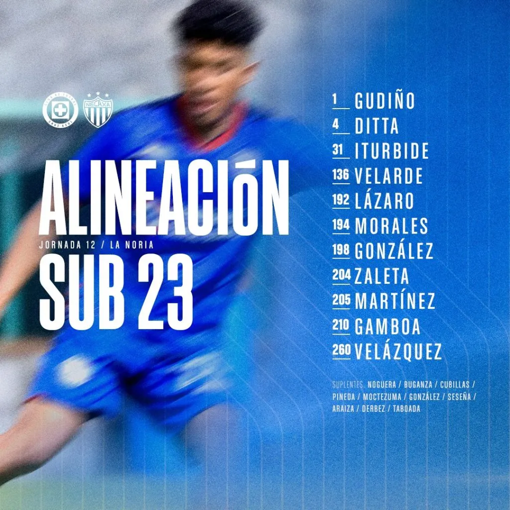 (Foto: Cruz Azul)