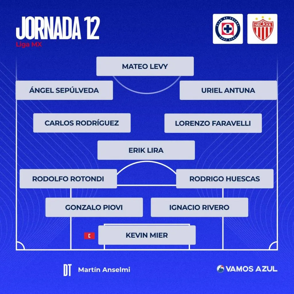 La alineación de la afición para el Cruz Azul vs. Necaxa