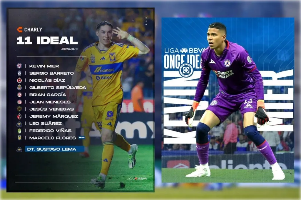 Kevin Mier en el 11 ideal de la Liga MX