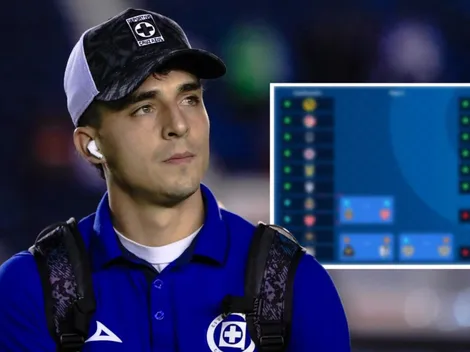 Liguilla al momento: ¿contra quién se mediría Cruz Azul?