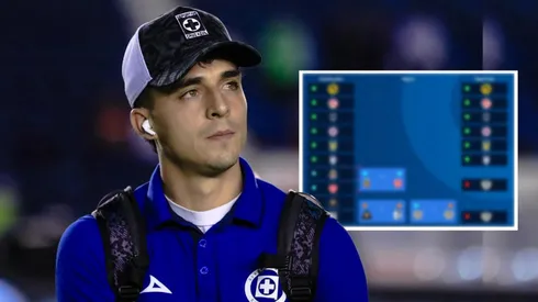 Cruz Azul busca clasificar de manera directa a la Liguilla.