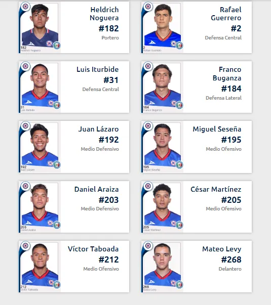 Los suplentes de Cruz Azul Sub 23 ante Puebla. (Foto: Liga MX)