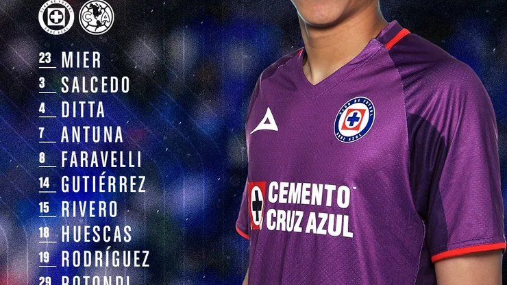 La alineación de Cruz Azul para enfrentar al América
