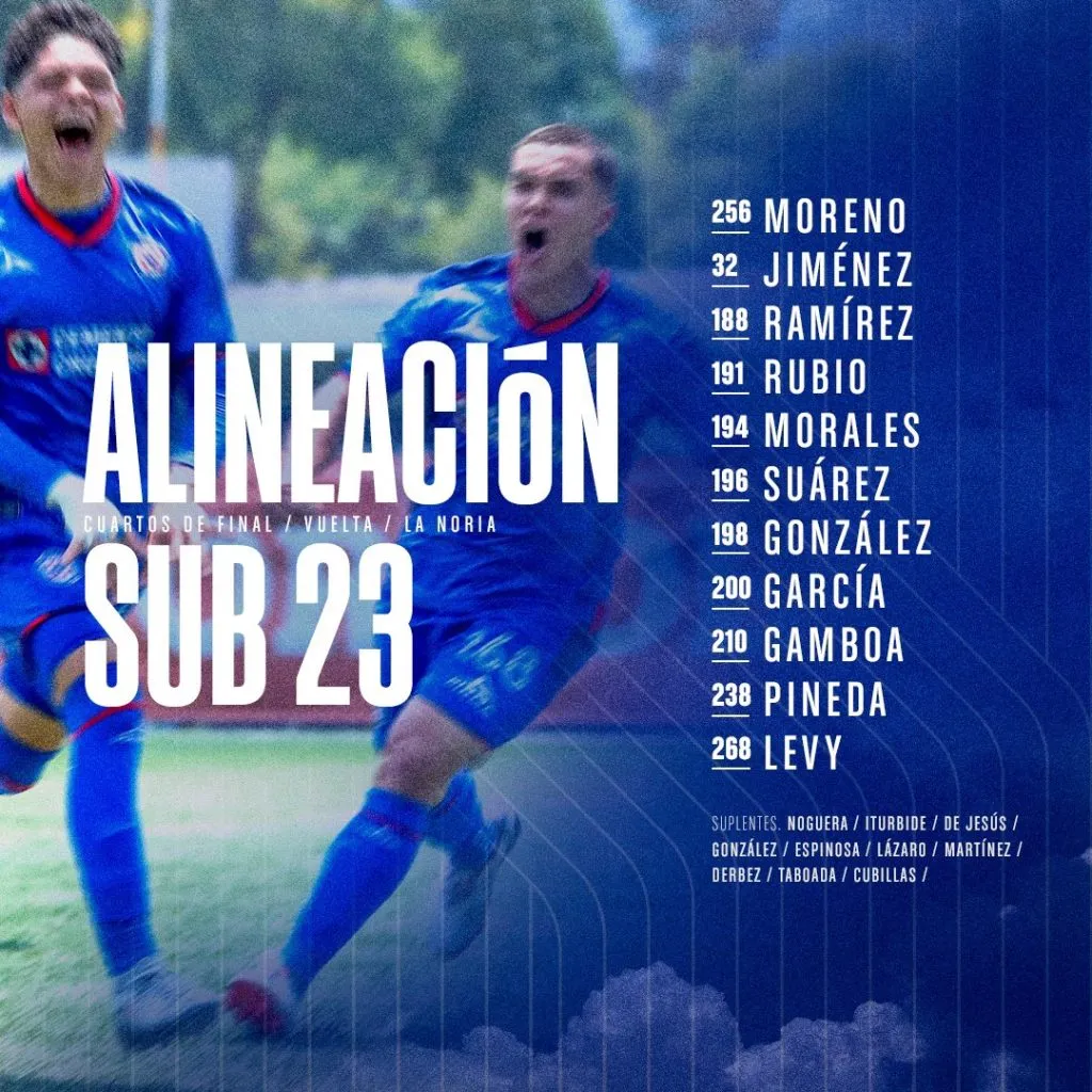 (Foto: Cruz Azul)