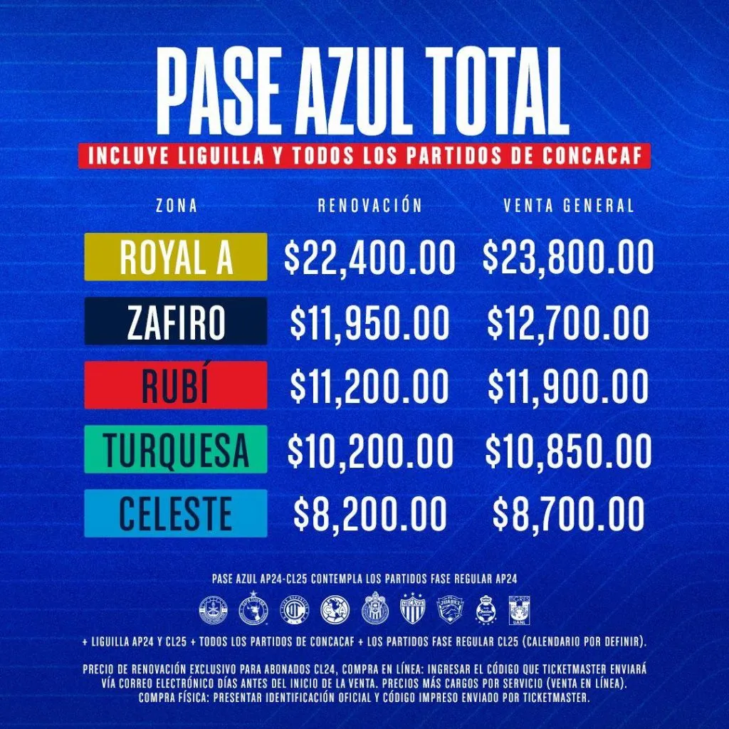 Salió a la venta el Pase Azul para la temporada 2024/25. (Cruz Azul Oficial)