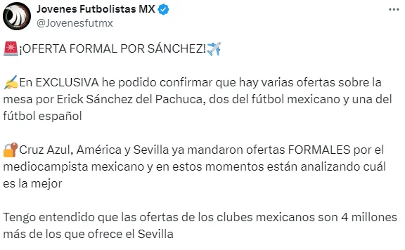 Informaciones de Jóvenes Futbolistas MX