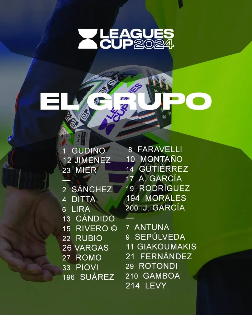 La nómina de Cruz Azul para la Leagues Cup 2024. (@CruzAzul)
